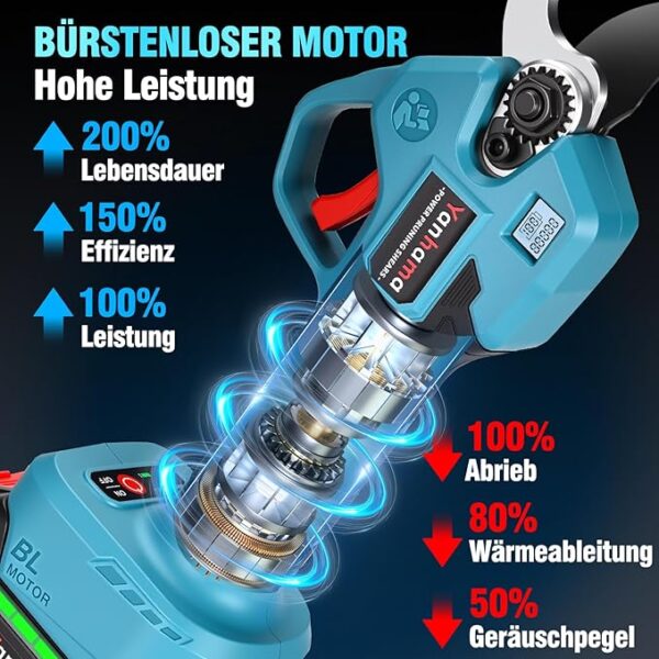 Yanhama 50mm Electric Pruning Shears with 2 Batteries | SK5 Blade